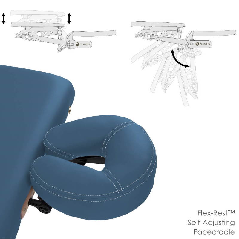 Image of the Earthlite Flex-Rest Self-Adjusting Facepillow and Flex-rest cradle and cushion