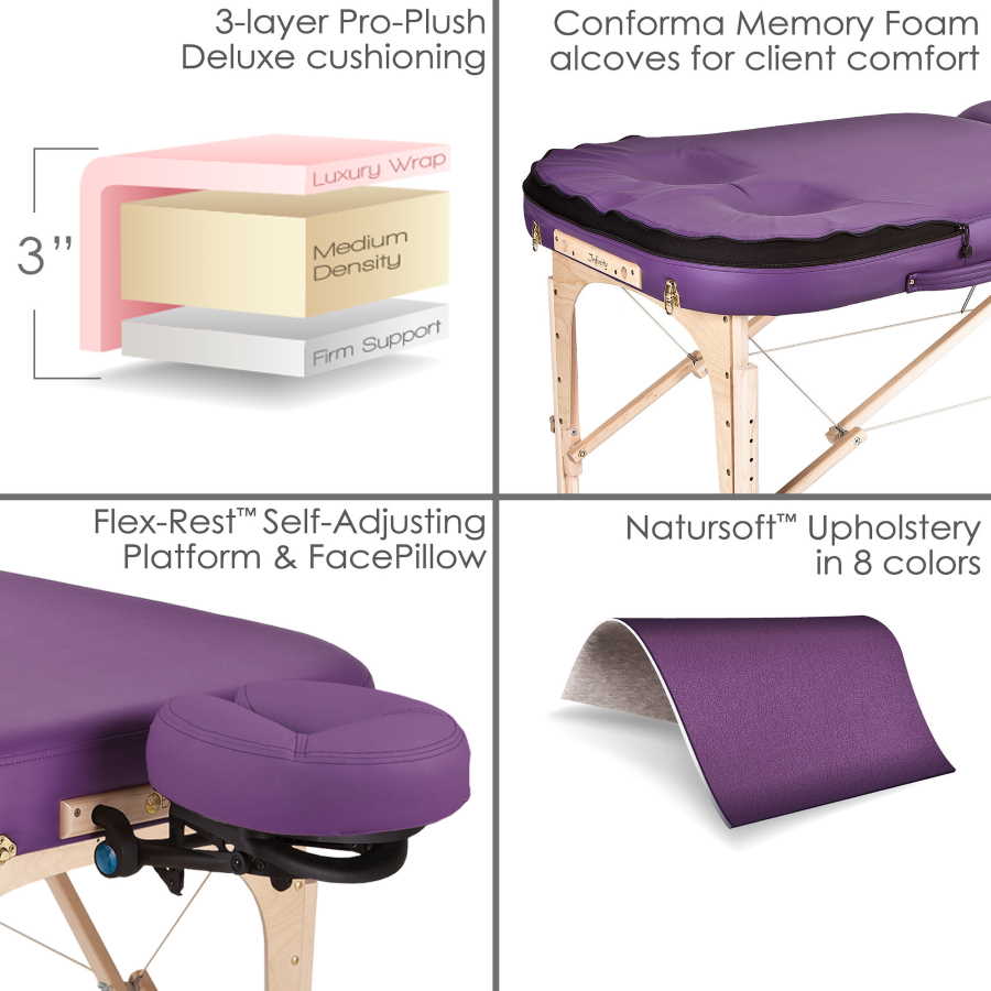 Infinity Conforma massage table features closeup