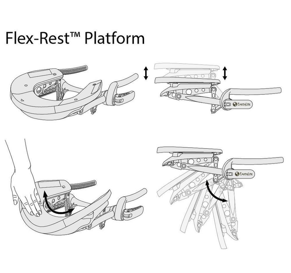 Flex-rest platform details