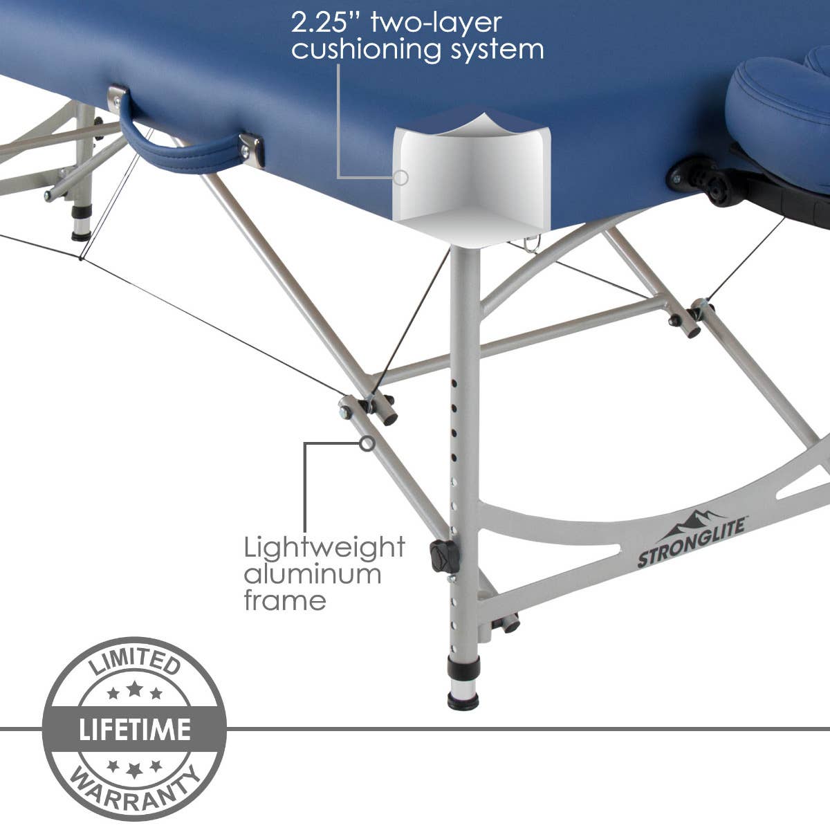 Versalite Pro table showing foam system detail and aluminum frame components. 